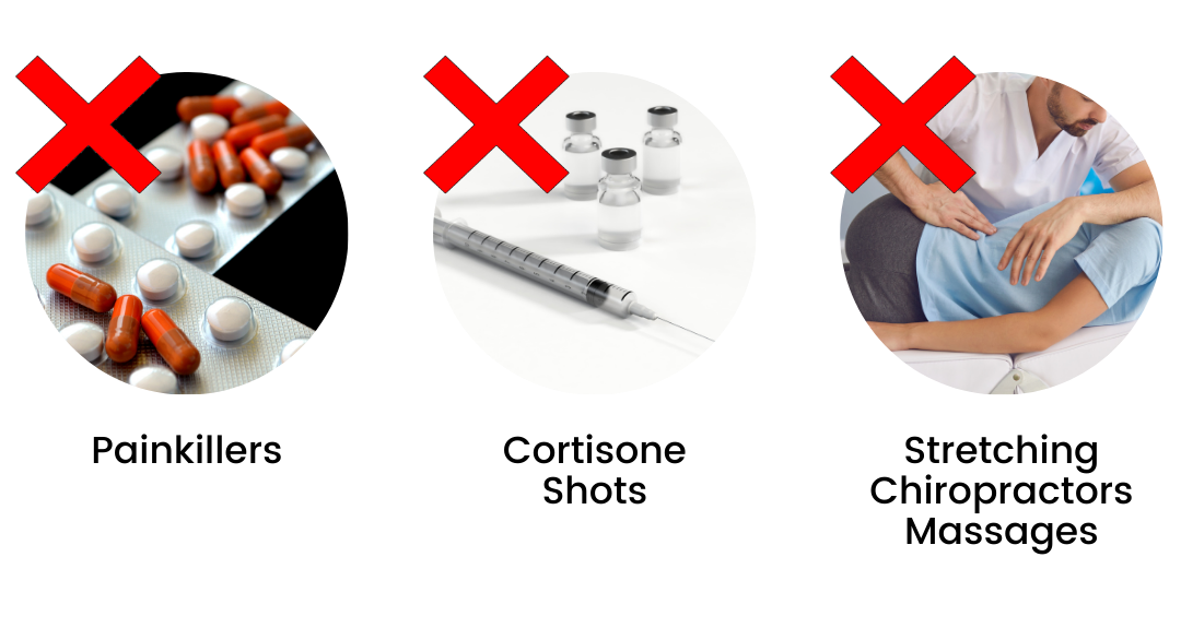 EmpowerPro Menopause Support™