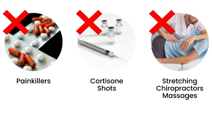 EmpowerPro Menopause Support™